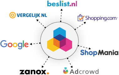 Multiple channels available on Channable.