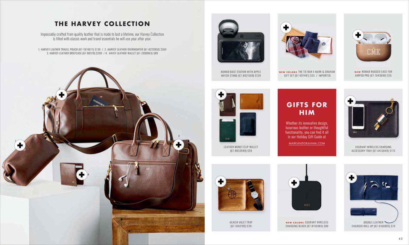 Complete 2023 Gift Guide for the Hermès Bag Collector, Handbags and  Accessories