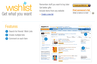 The WishList feature on Amazon.com